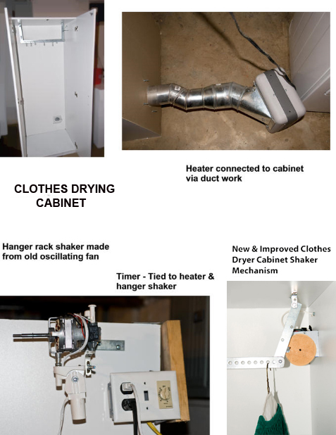 Clothes Drying Cabinet...