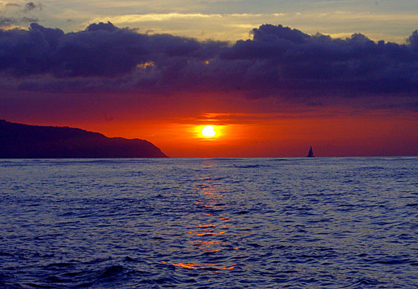 Hawaii Sunset...