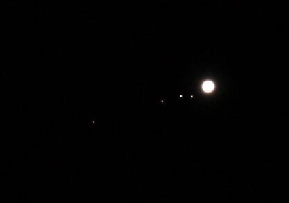 Jupiter with 4 Moons...