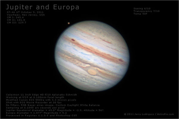Jupiter is seen here with its moon Europa emerging...