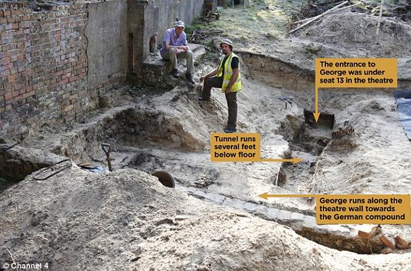 The site of the tunnel, recently excavated by Brit...