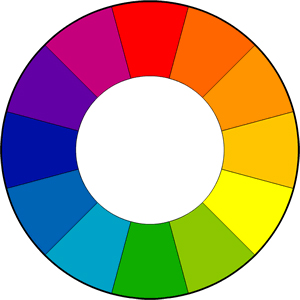 basic color wheel...