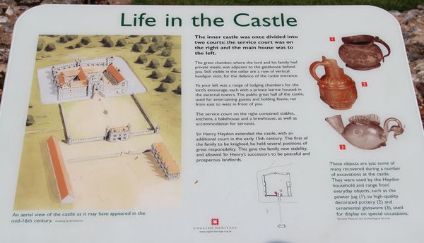 Life in the Castle around mid-1500s....