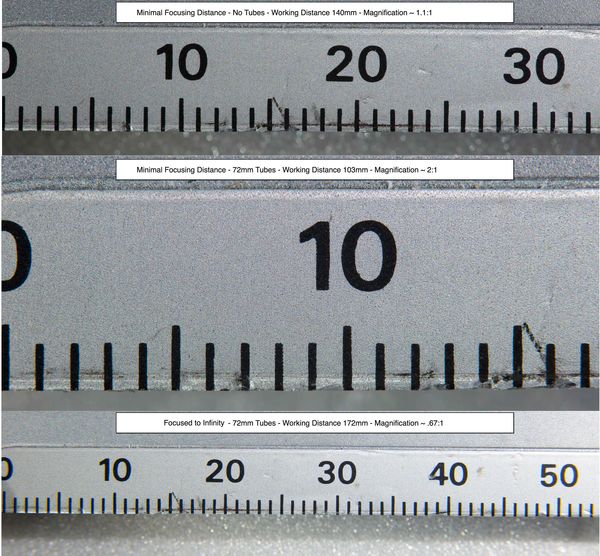 Sigma 105mm - MM Scale Mesurements...