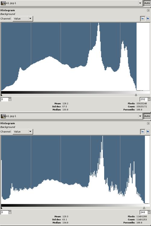 Histograms:  Before (top) and After (bottom...