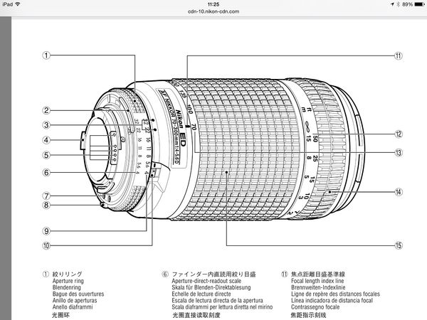 Screen shot of pertinent area of lens manual...