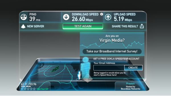 The Old Modem speed test...