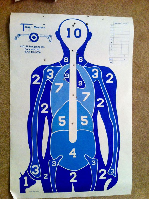 First five shots at 21 feet, the rest at 45 feet...