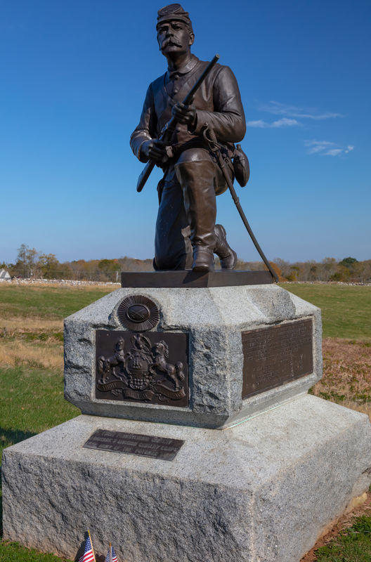 Pennsylvania Cavalry Monument...