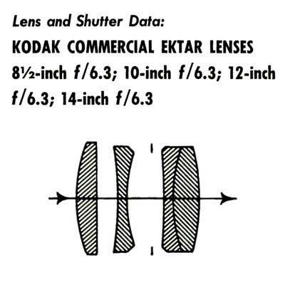 Kodak Commercial Ektar 14 inch f.6.3 lens: Every now and then I
