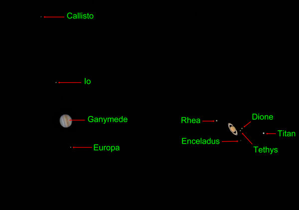 Conjunction with moons labeled...