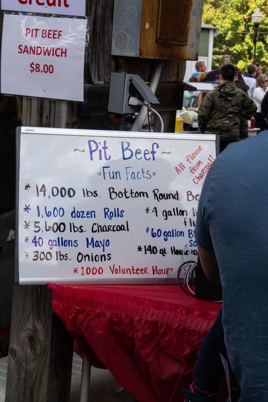 That's 19,200 Pit Beef Sandwiches, worth $153,600....