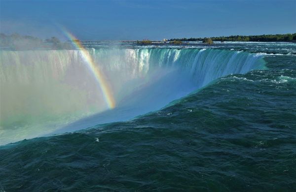 6.....Niagara Falls....