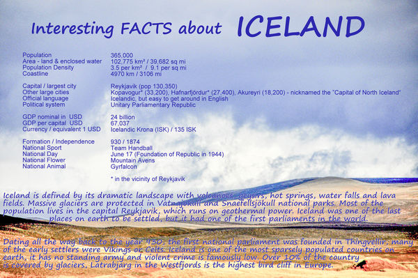 5 - Interesting facts about Iceland...