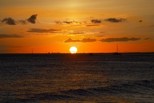 Sunset Time