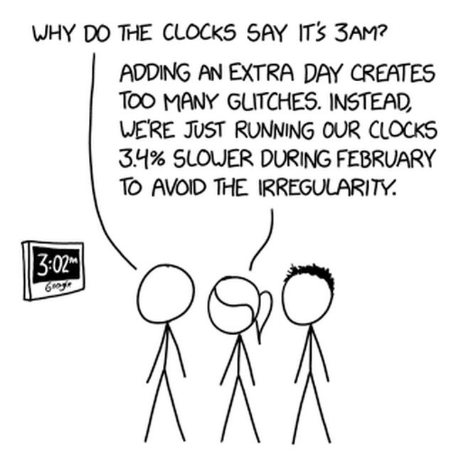 If we turned back the clock one hour every night (Page 3) from XKCD