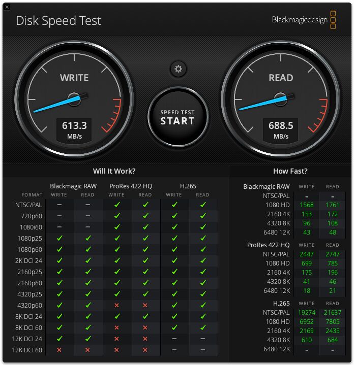 The same drive runs 16X faster with the correct (s...