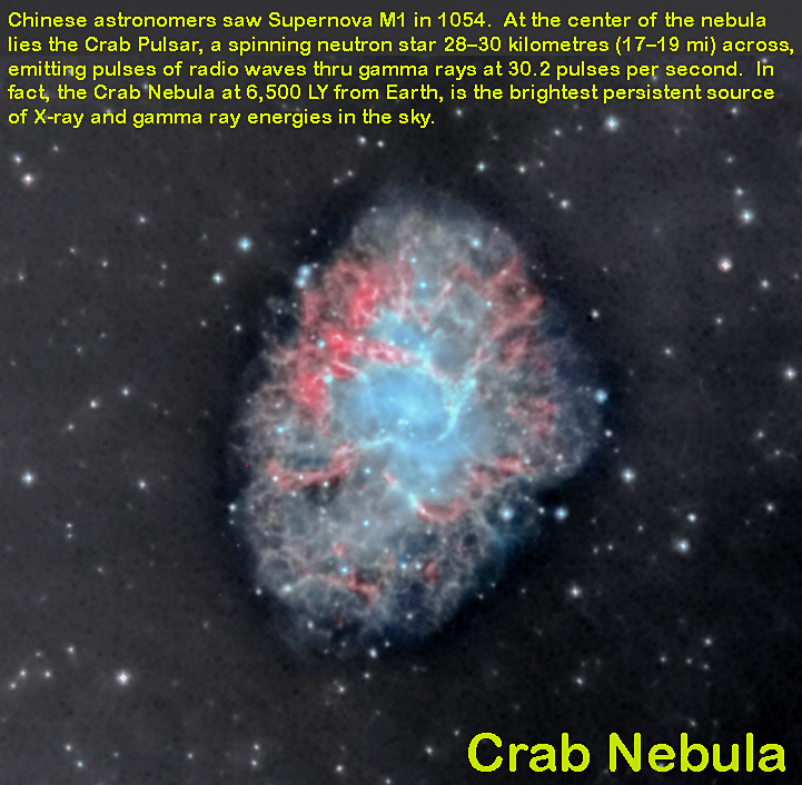 The Crab Nebula Seen In New Light By NASA’s Webb: Https://www.nasa.gov ...