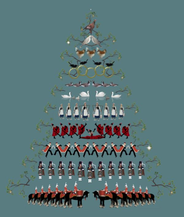 Twelve Days of Christmas Pictorial From Jacquie Lawson eCards