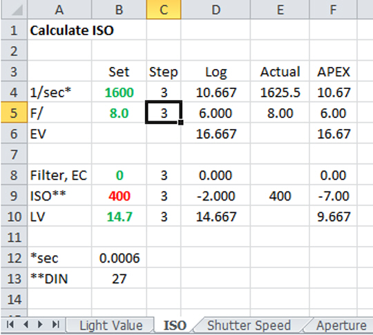 Calculate ISO...