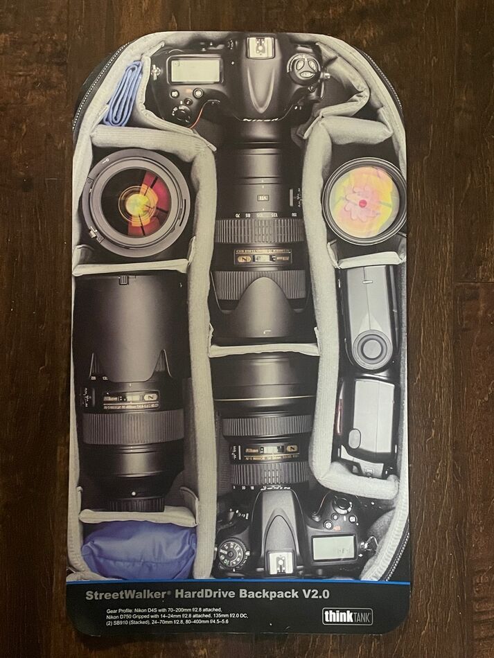 Think Tank's picture of arrangement of camera and ...