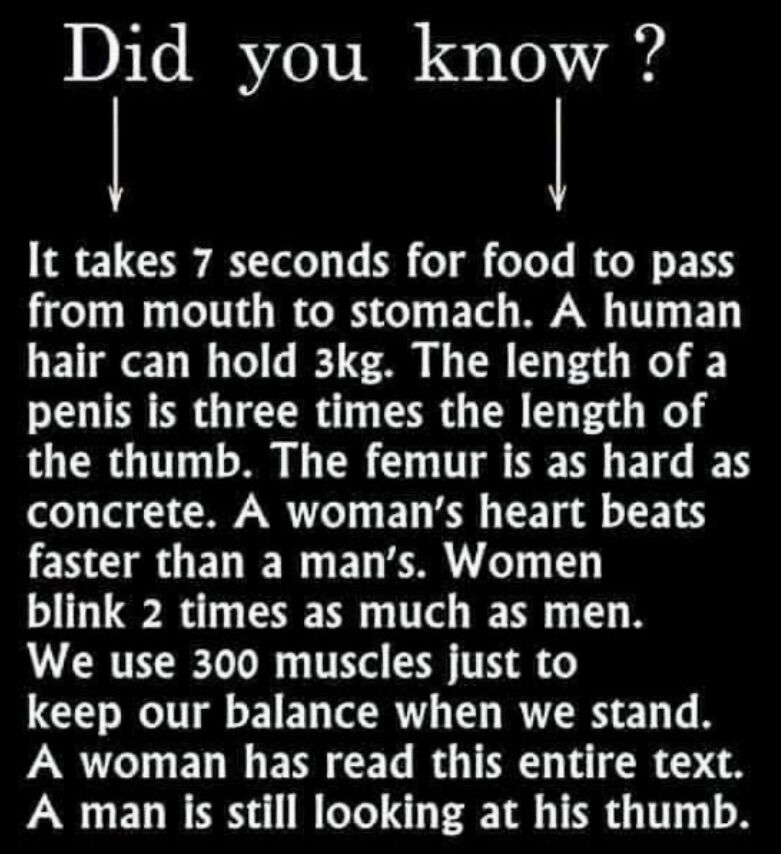 Interesting.. fact(s):-)...